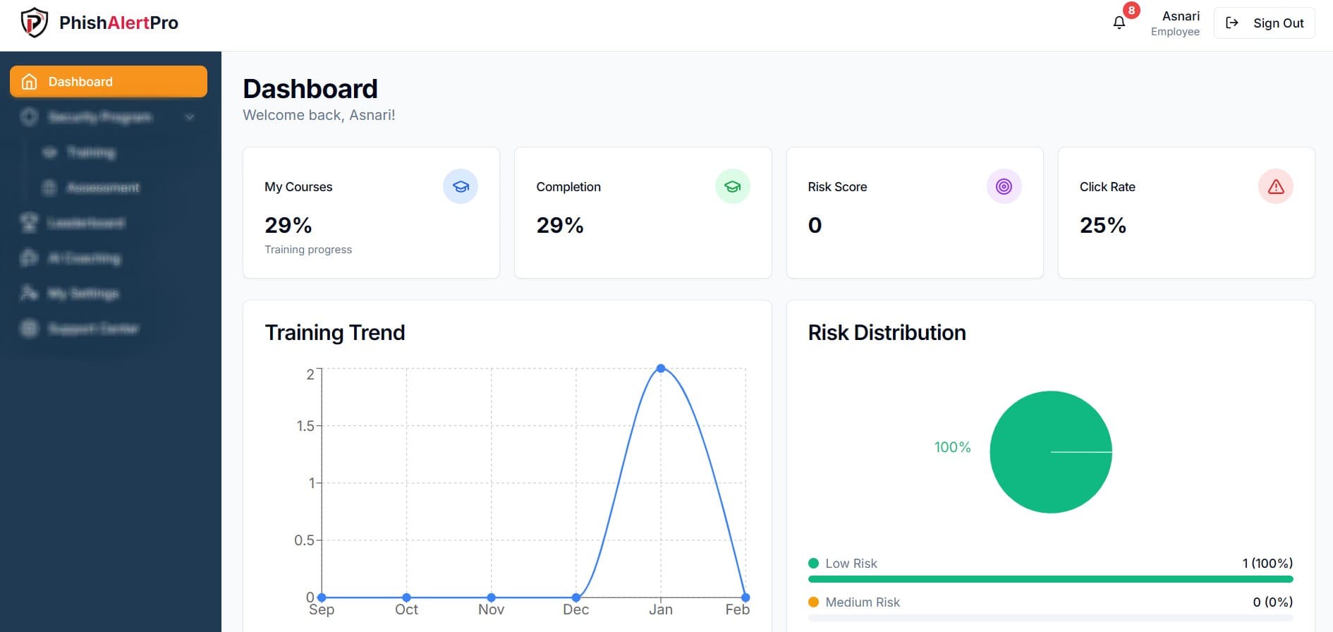 Employee Dashboard