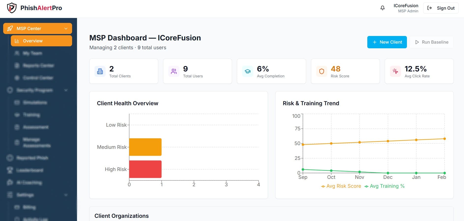 MSP Dashboard