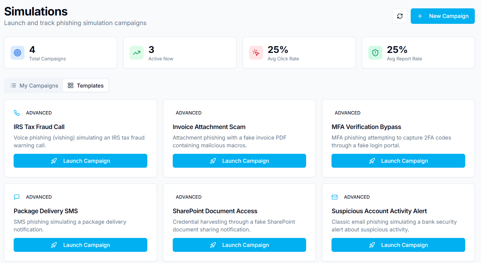 Phishing simulation templates